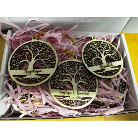 Porte clé sur mesure