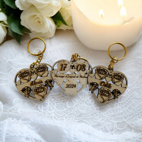 Porte clé sur mesure